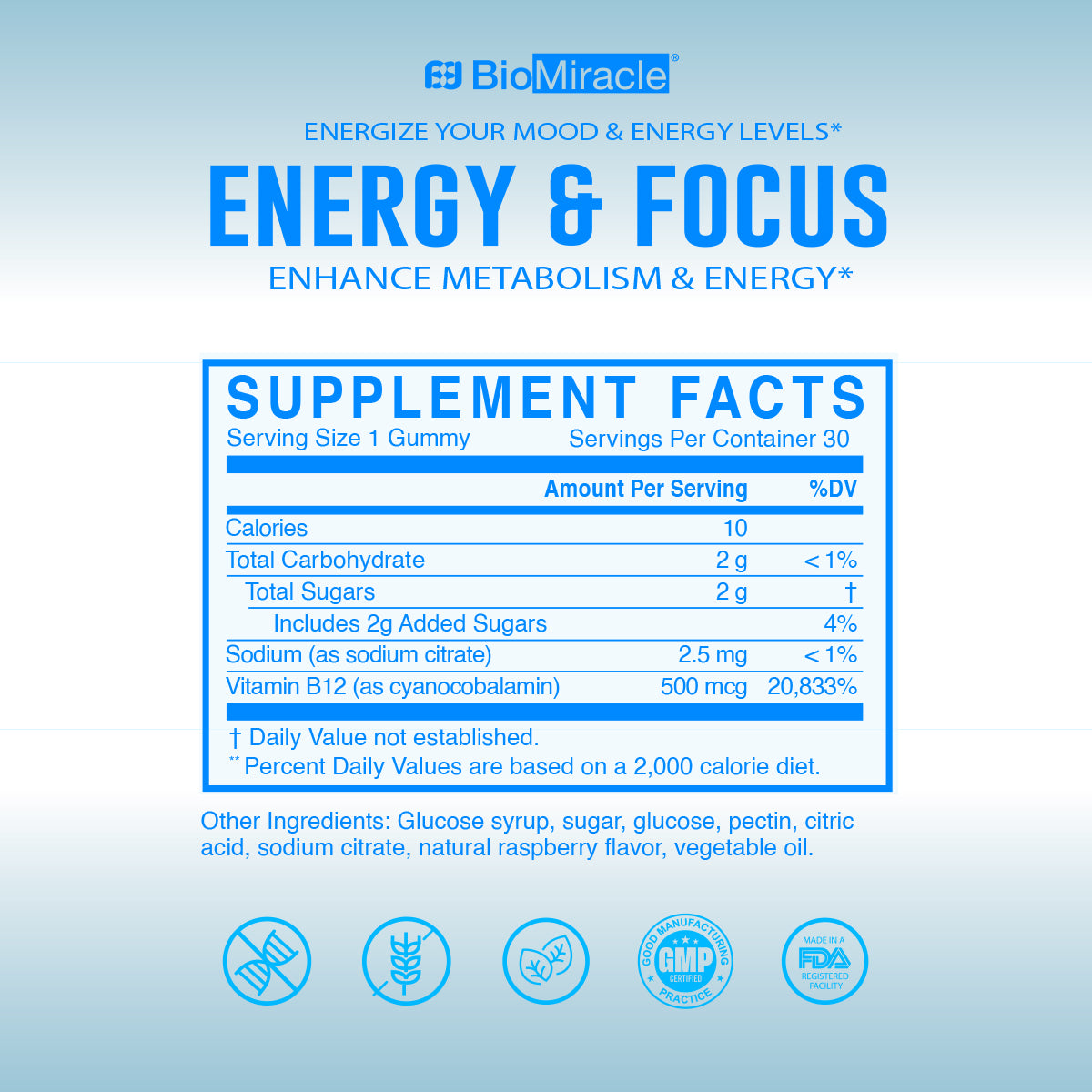 Energy and Focus Gummy 30ct (1 Bottle)