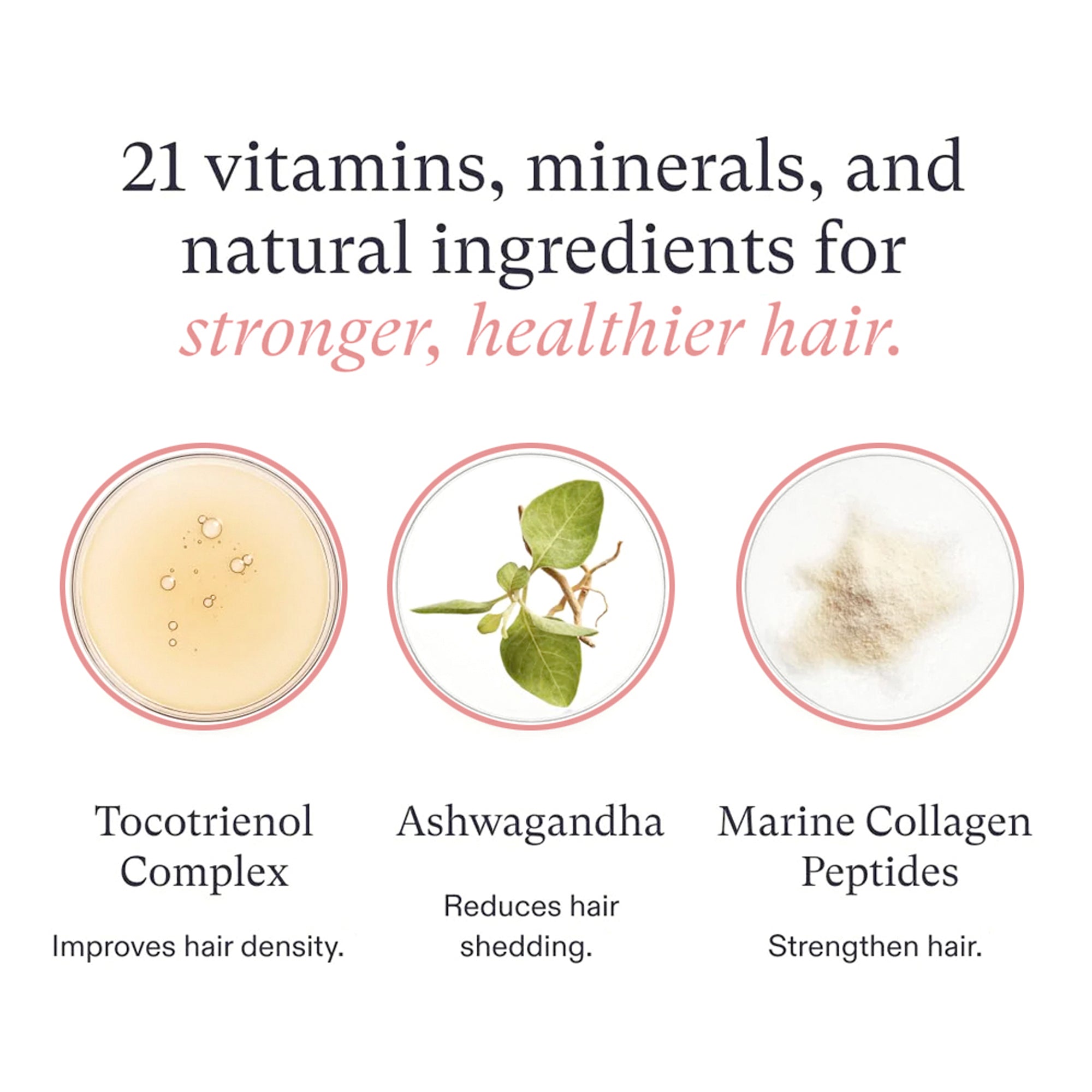 Hair Growth Nutraceutical, Visibly Thicker Hair Volume, Fuller Scalp Coverage, 1 Month Supply, 30 Capsules, Dietary Supplement