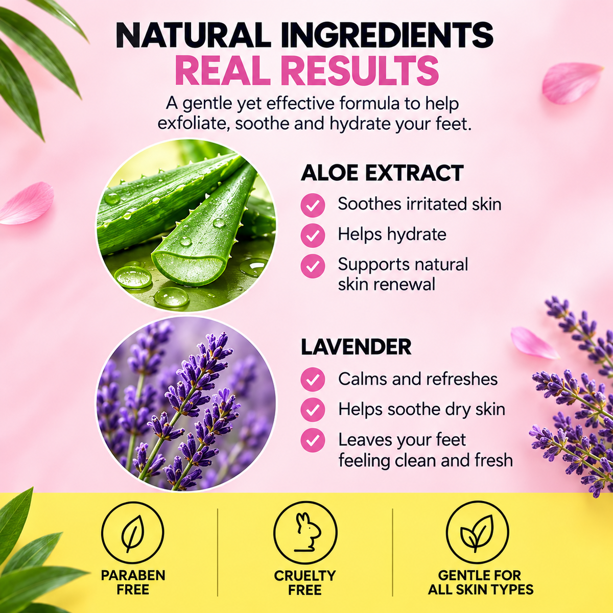 Exfoliating Foot Peeling Spray