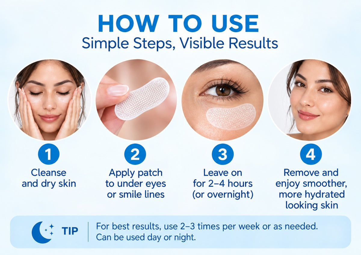 Hyaluronic Acid Fill Patches 3 Pack