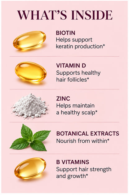 Hair Growth Nutraceutical, Visibly Thicker Hair Volume, Fuller Scalp Coverage, 1 Month Supply, 30 Capsules, Dietary Supplement
