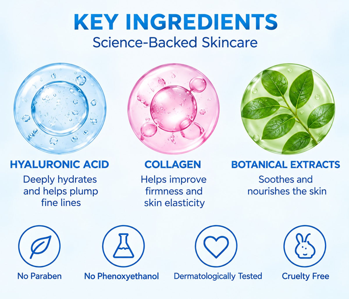 Hyaluronic Acid Fill Patches 3 Pack
