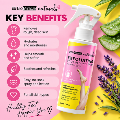 Exfoliating Foot Peeling Spray