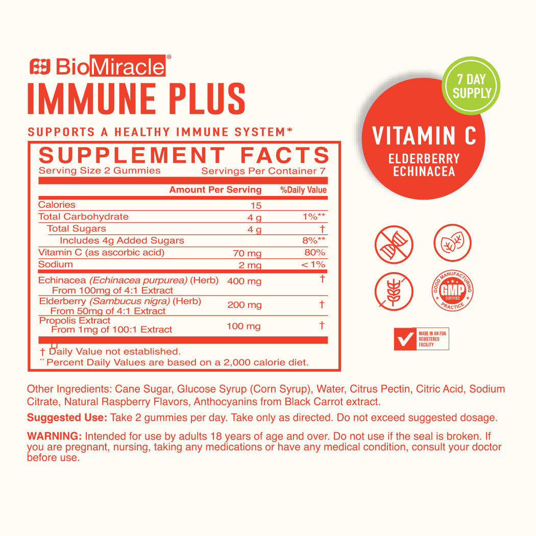 Immune Plus Gummies 14ct (4 Pack) Month Supply